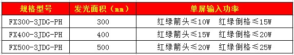 403箭頭加道格信號燈.jpg