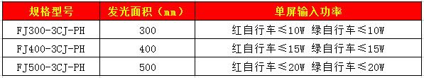 403自行車(chē)帶箭頭信號(hào)燈.jpg